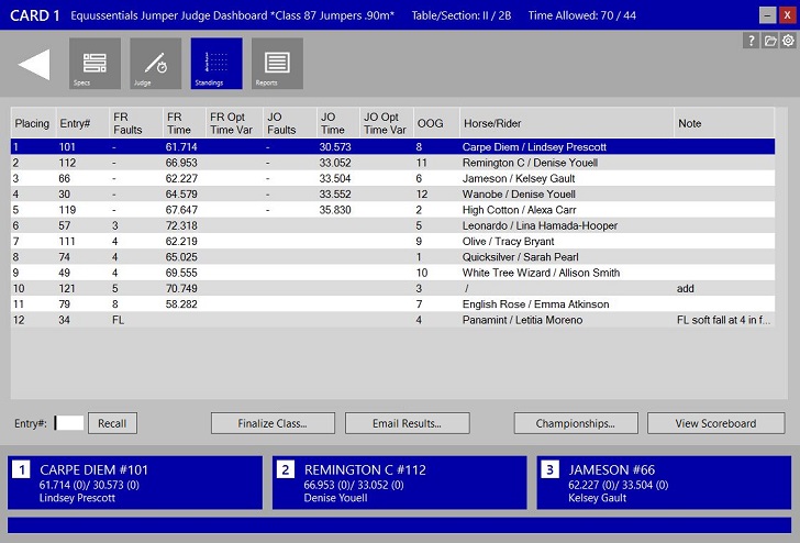 standings panel